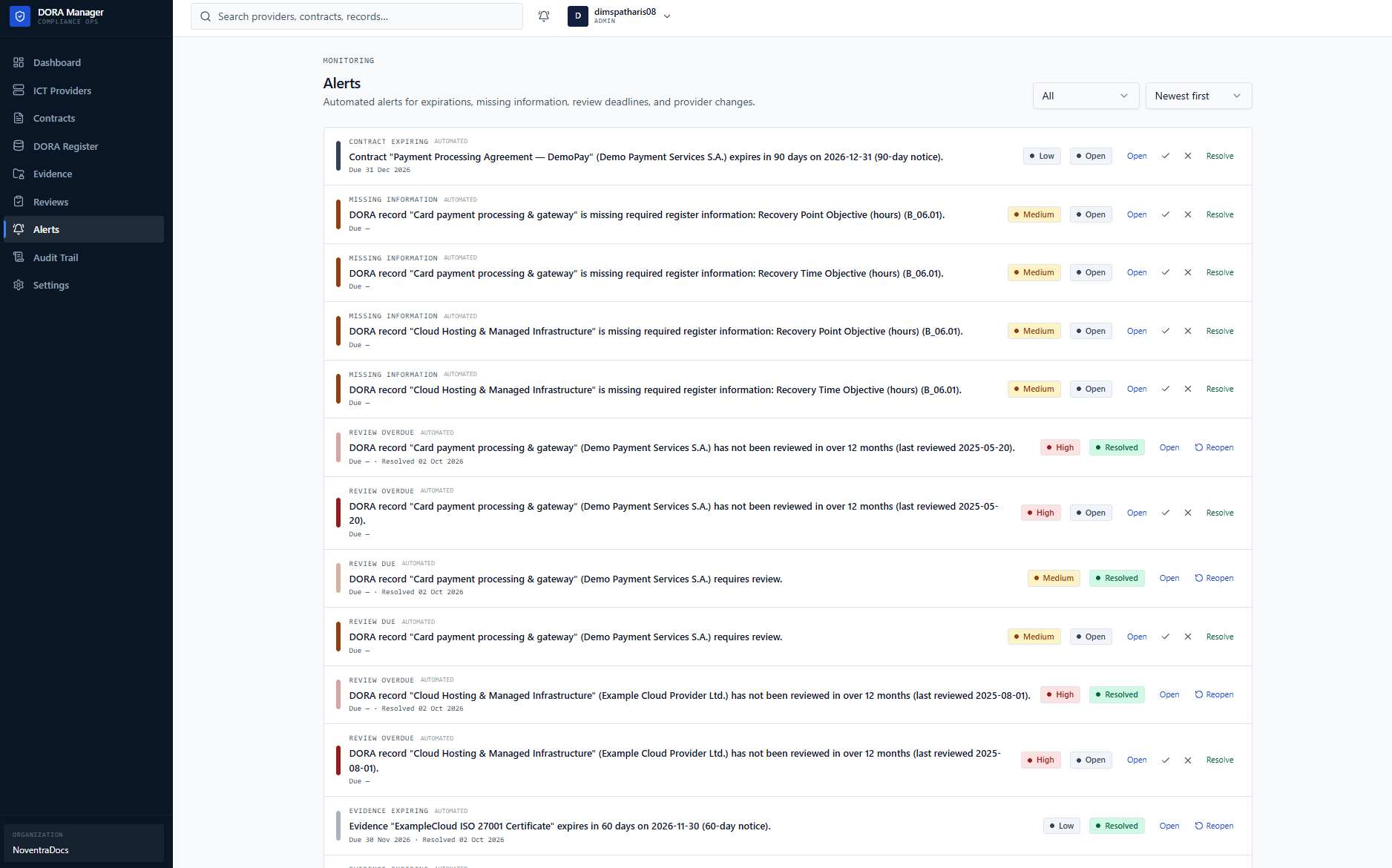 Alerts list showing expiring contracts, missing register information and overdue reviews